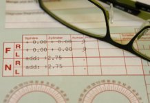 Brillenpass: Alles was Sie wissen müssen!